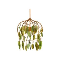 Midsummer Pendant 9 Midsummer Pendant -France and So Furniture xawxug05wxwh4twhigfc